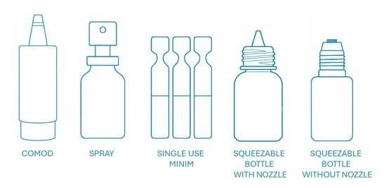 Eye Drop Bottles