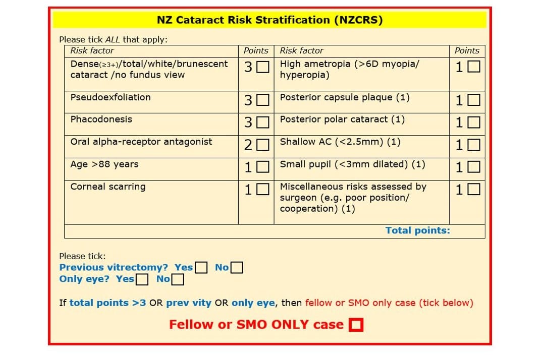 Cataract: reducing surgical complications risks